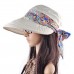 Cap Visor UV Sun Protection With Neck Cover Stylish Packable Wide Brim For   eb-55580257